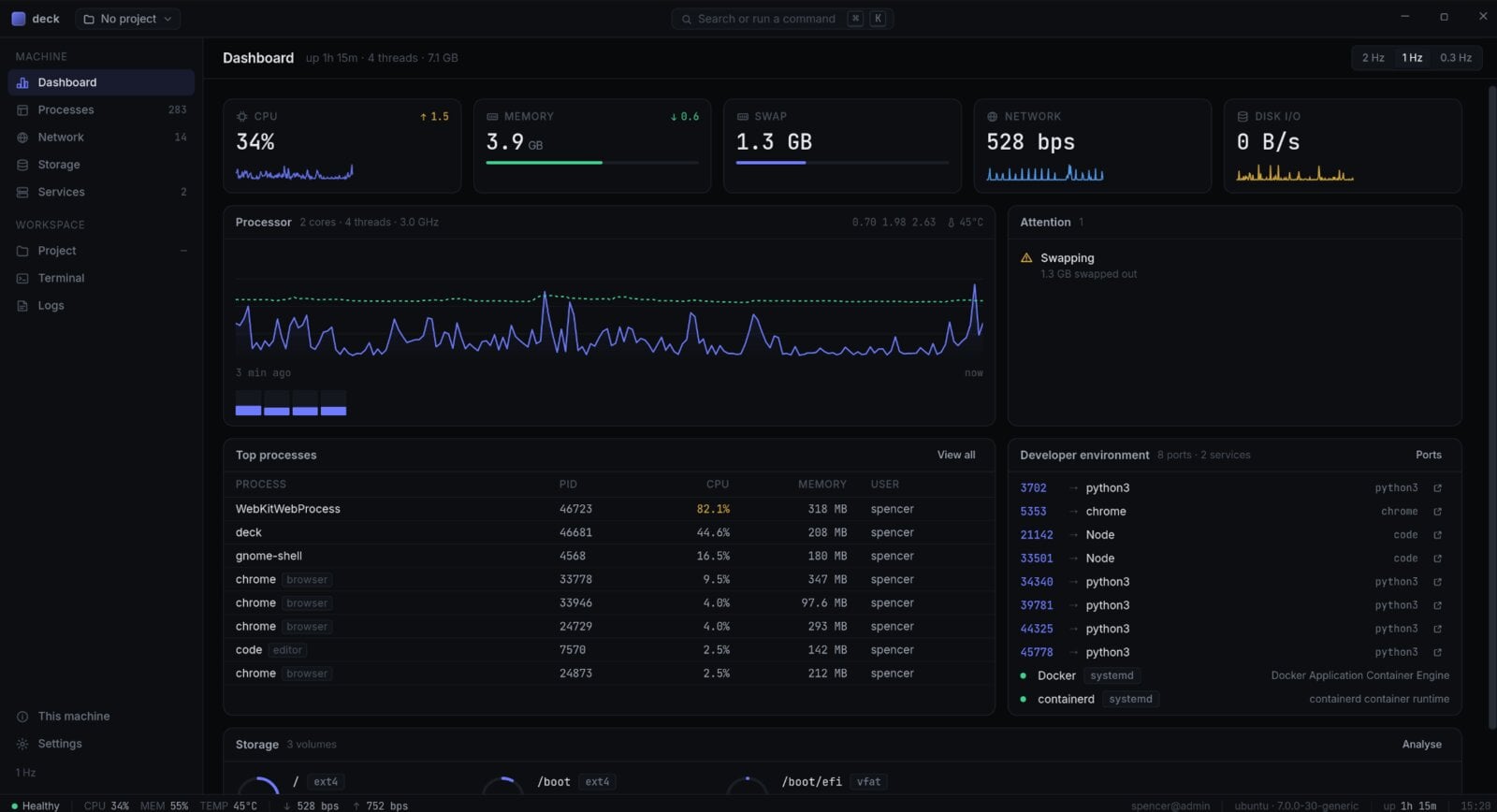 deck dashboard with live system charts