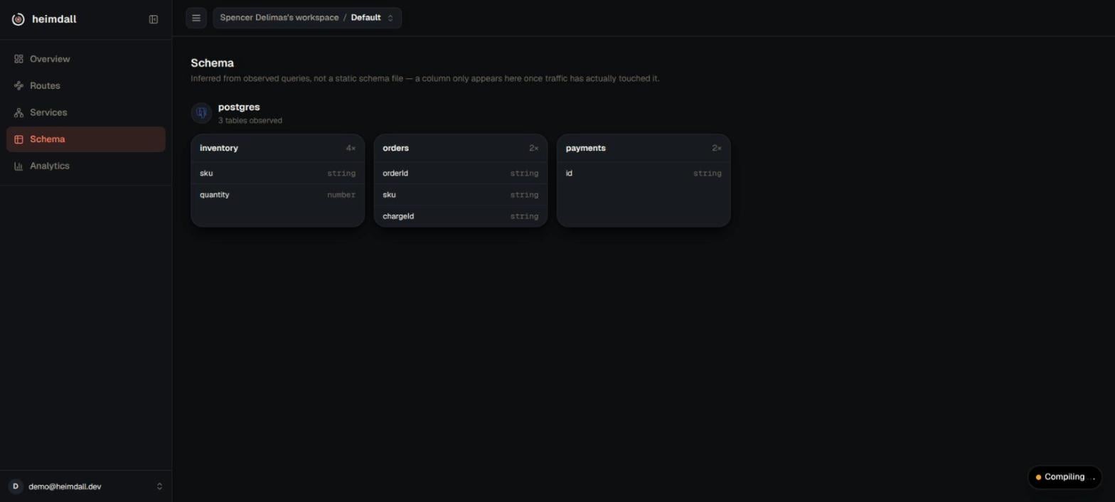 Heimdall inferred schema